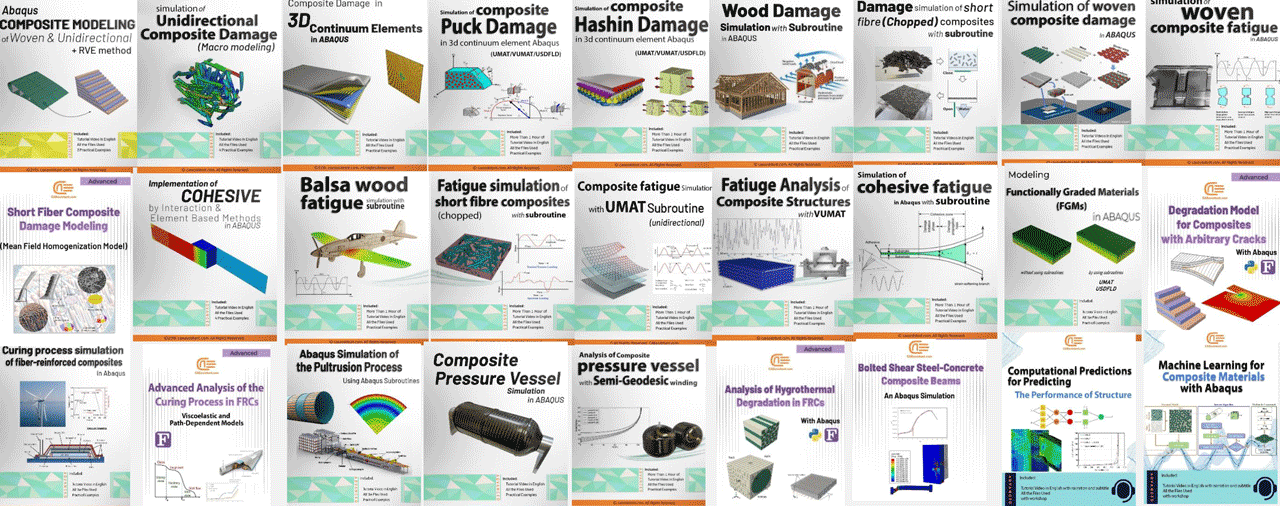 Composite analysis