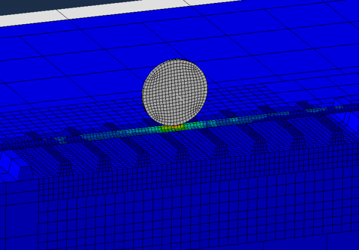 Rail Track analysis