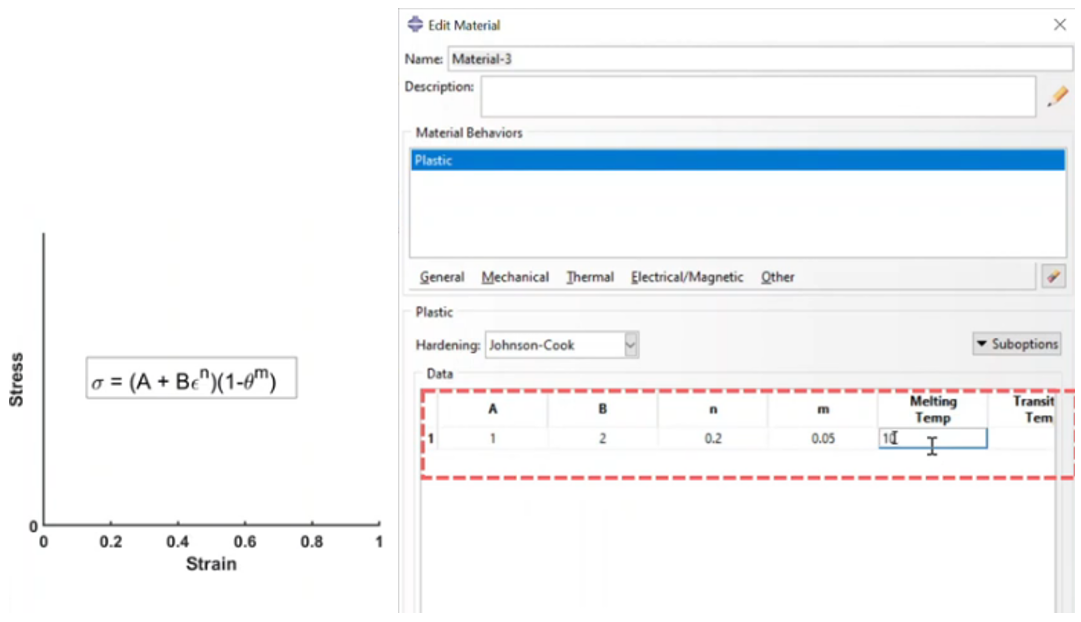 Apply material properties if defined in the Abaqus library