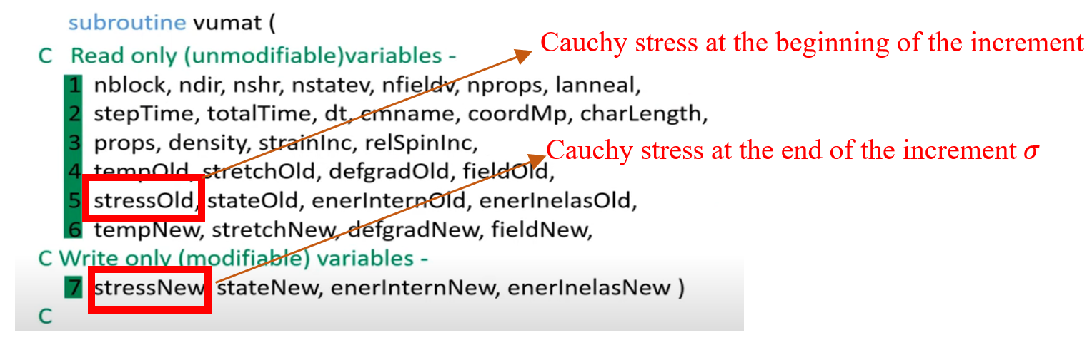 Variables to be defined: stressNew , Variables passed in for information: stressOld