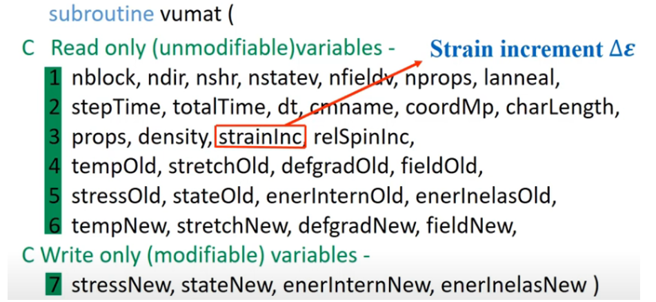 strain increment