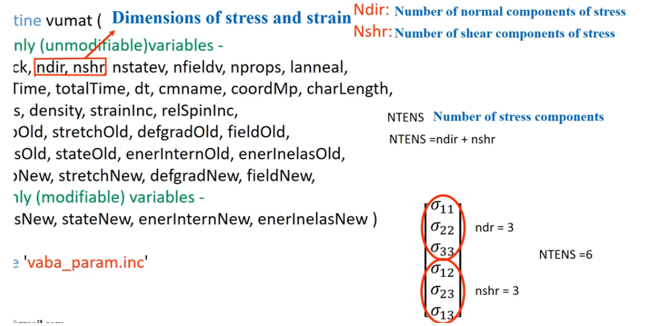 ndir, nshr variables