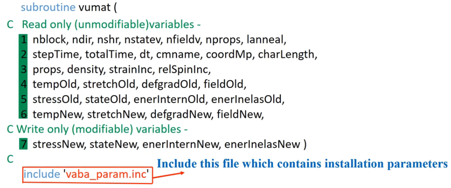 the necessary part for all the VUMAT Subroutines