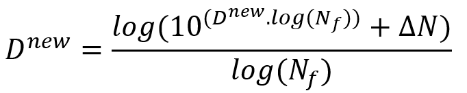 Composite fatigue