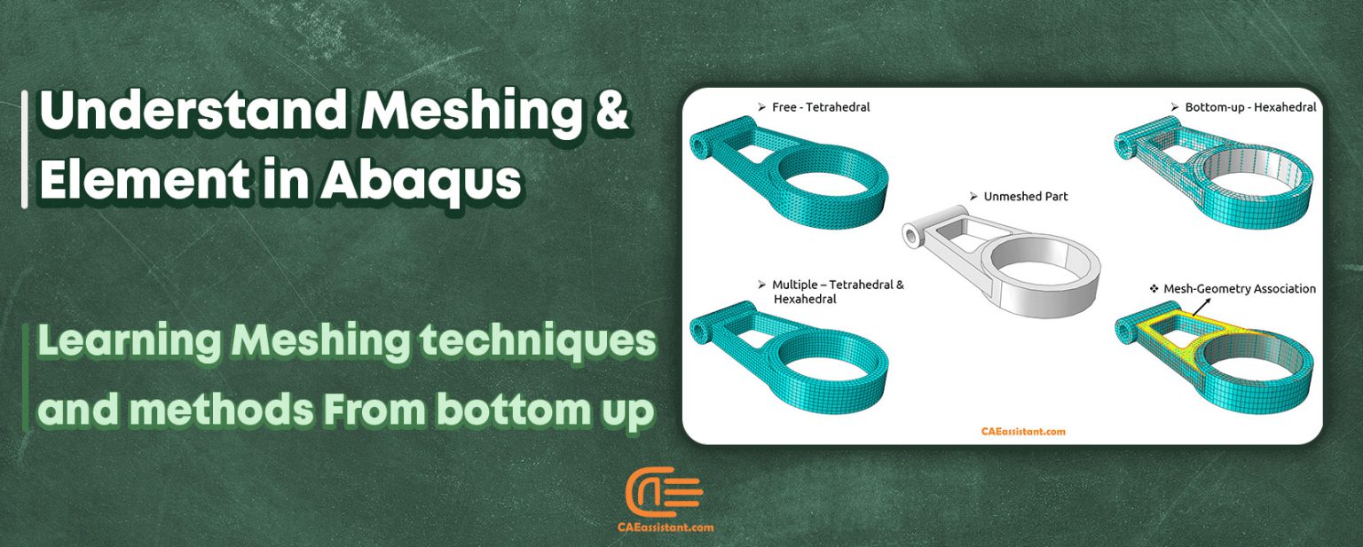 Abaqus Mesh Guide | Abaqus Bottom-up Mesh, Adaptive Mesh