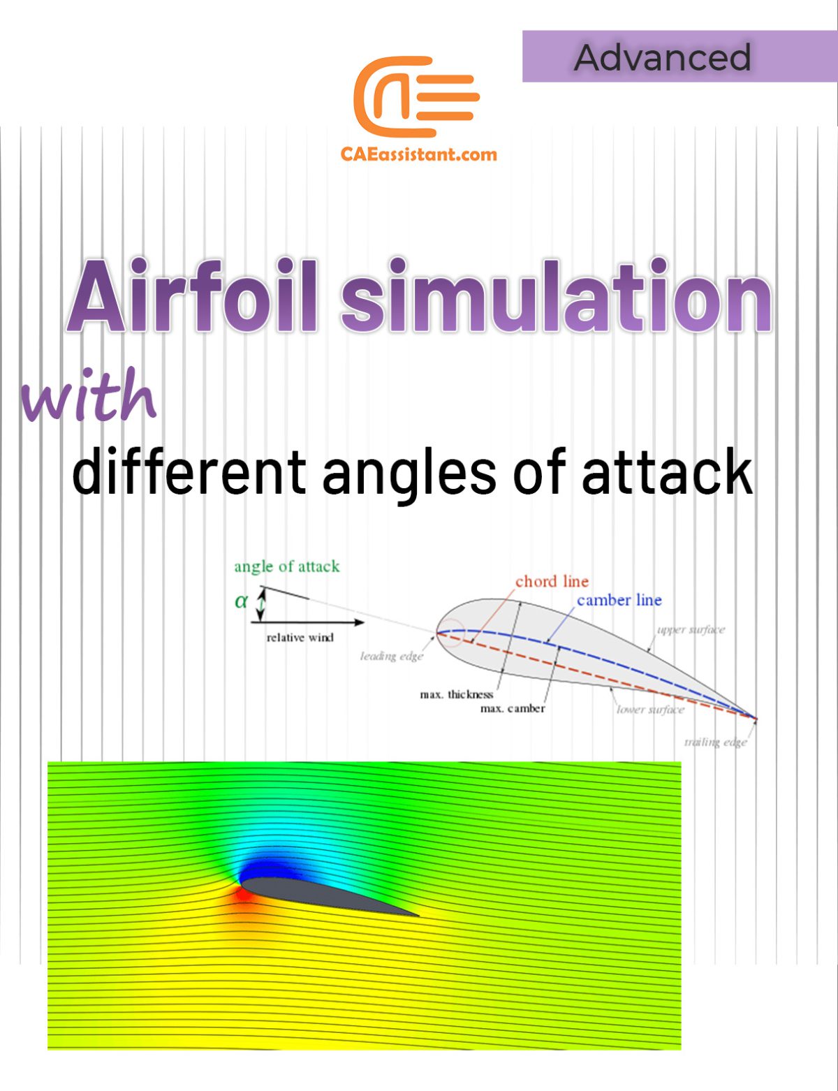 Airfoil Simulation With Different Angles Of Attack | Ansys Fluent - CAE ...