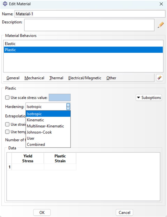 How to apply J2 theory in Abaqus