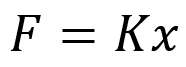Abaqus Negative Eigenvalues