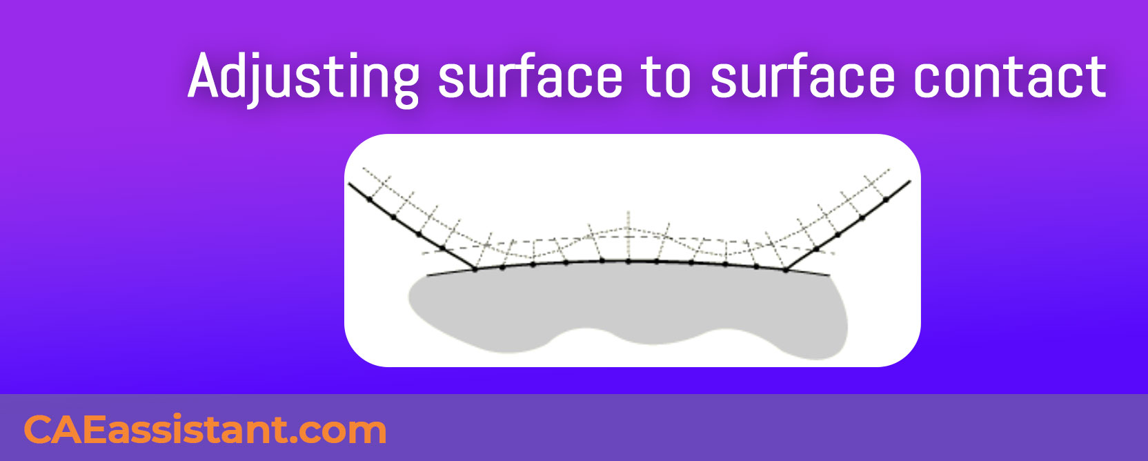 surface to surface contact