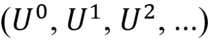 Abaqus nonlinear