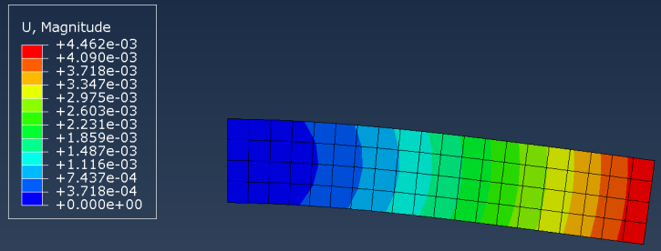 Abaqus user element tutorial