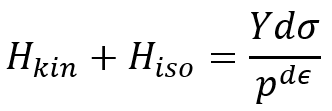 Abaqus plasticity
