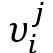 Neural Networks for Short Fiber Composite Model