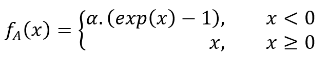 Neural Networks for Short Fiber Composite Model