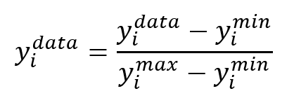 Neural Networks for Short Fiber Composite Model