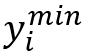 Neural Networks for Short Fiber Composite Model