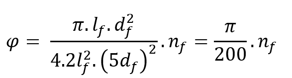 Neural Networks for Short Fiber Composite Model