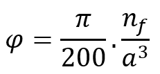 Neural Networks for Short Fiber Composite Model