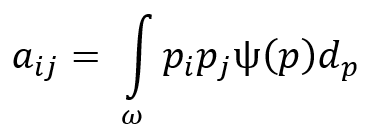 Neural Networks for Short Fiber Composite Model