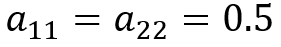 Neural Networks for Short Fiber Composite Model