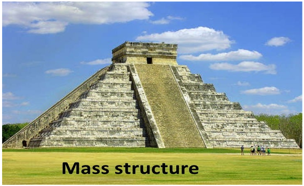 types of structure building