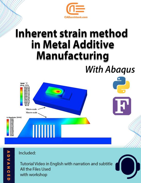 Inherent Strain Method