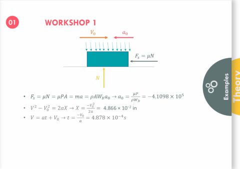 abaqus subroutine course