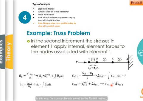 abaqus tutorial for civil engineering