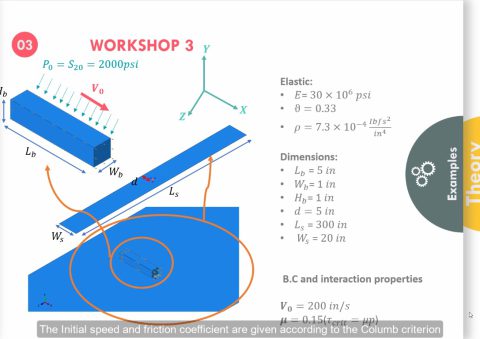 abaqus subroutine course