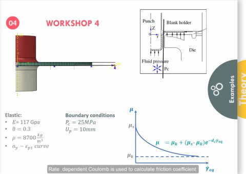 abaqus subroutine course