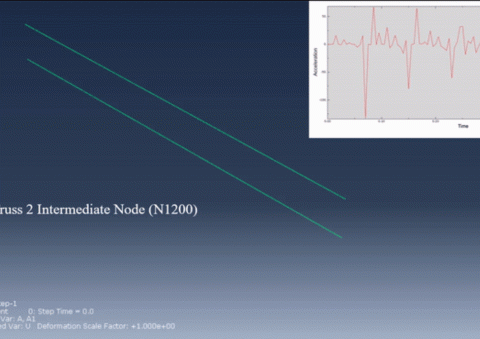 abaqus subroutine course