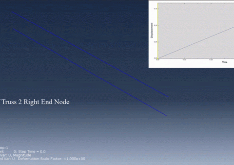 abaqus subroutine course