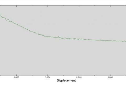 abaqus tutorial for civil engineering