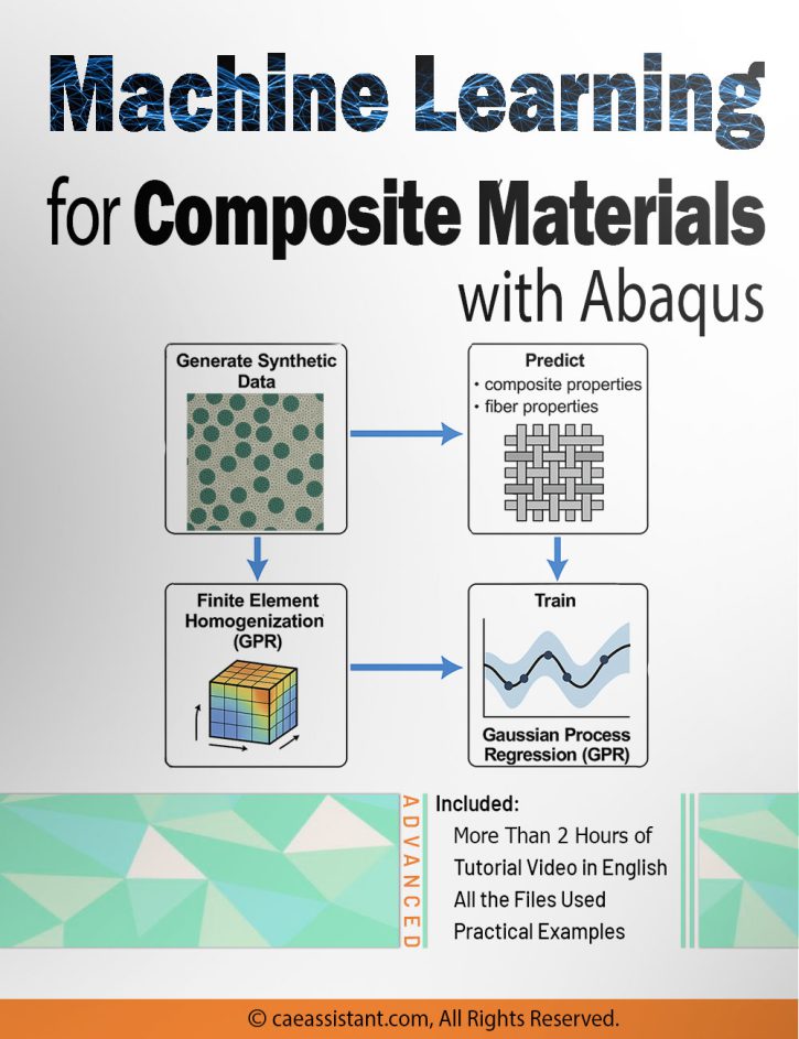 machine learning for composite materials