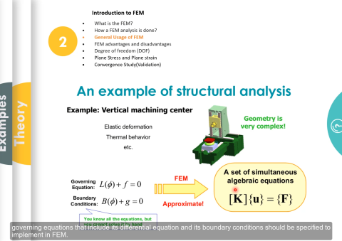 finite element analysis course