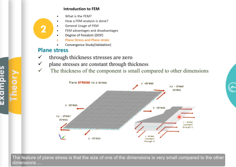 finite element analysis course