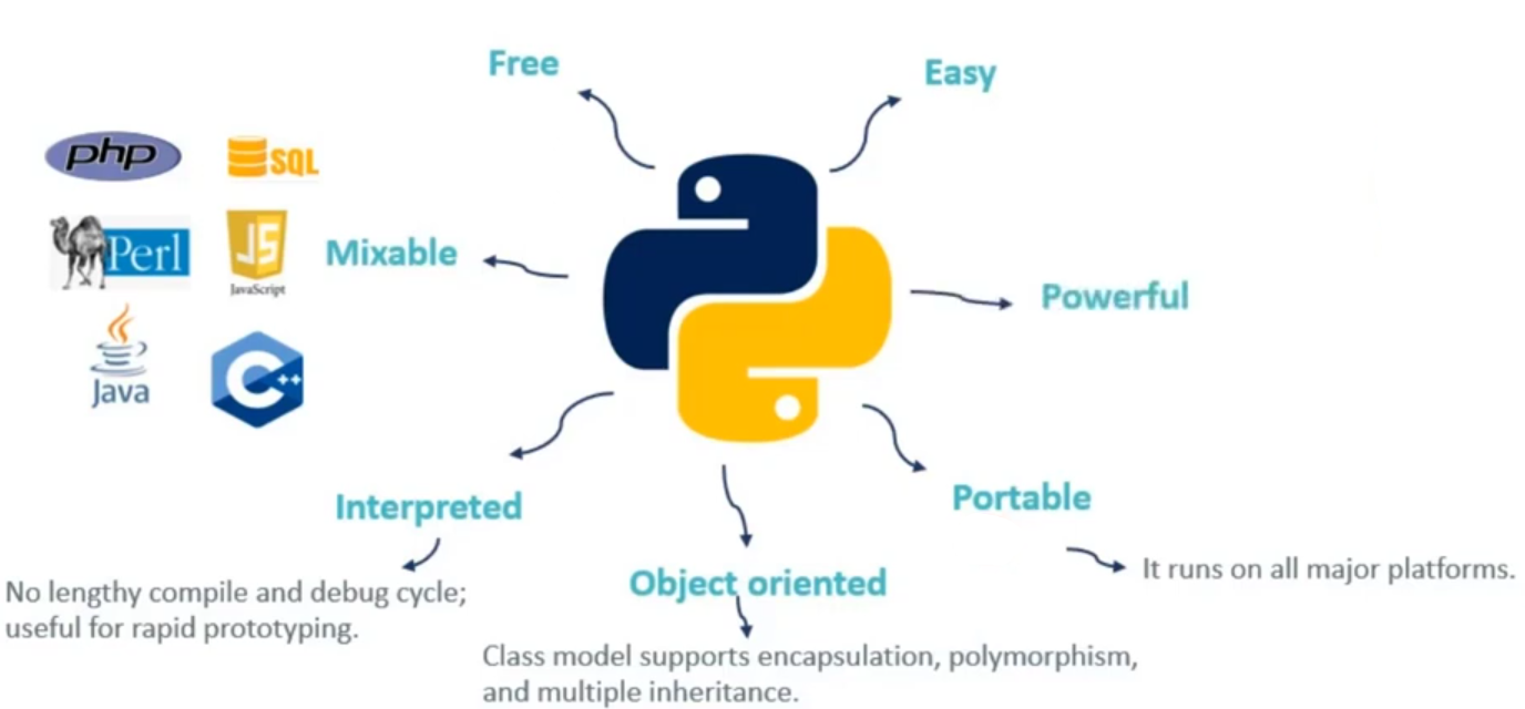 abaqus scripting