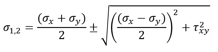 Von Mises Stress