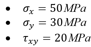 Von Mises Stress