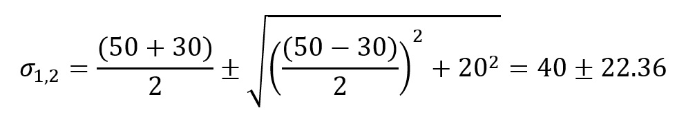 Von Mises Stress