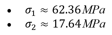 Von Mises Stress