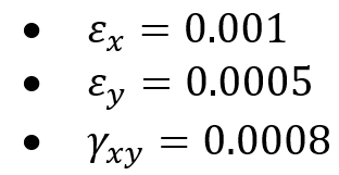 Von Mises Stress