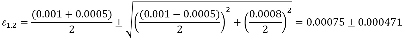 Von Mises Stress