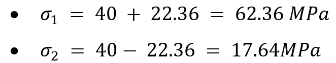 Von Mises Stress