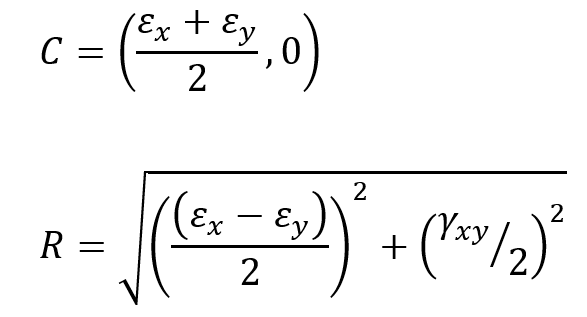 Von Mises Stress