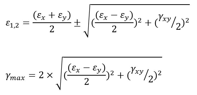 Von Mises Stress