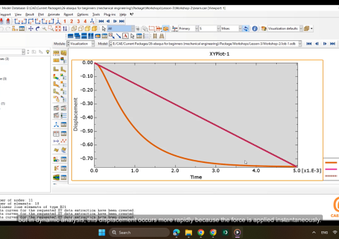 finite element analysis course