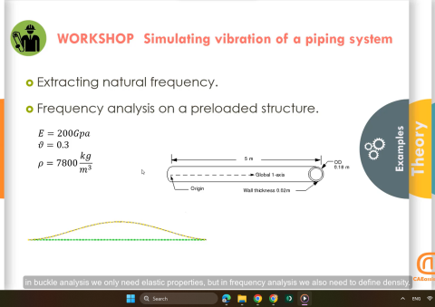 finite element analysis course