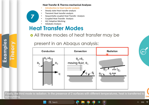 finite element analysis course