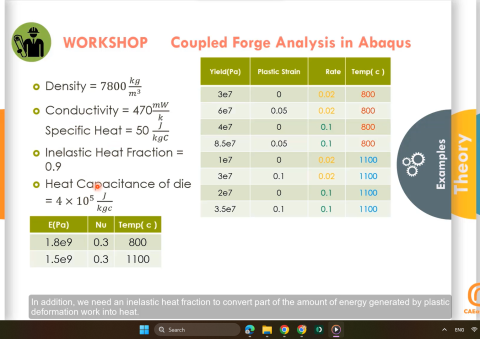 finite element analysis course